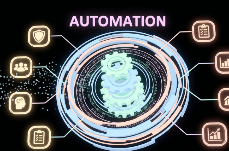 Business Process Automation & Orchestration