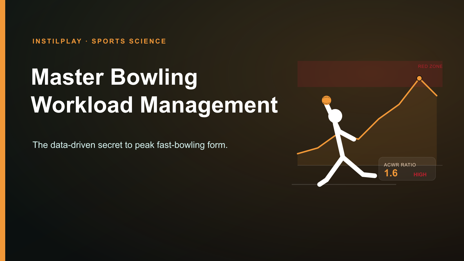 Master Bowling Workload Management: The Data-Driven Secret to Peak Performance